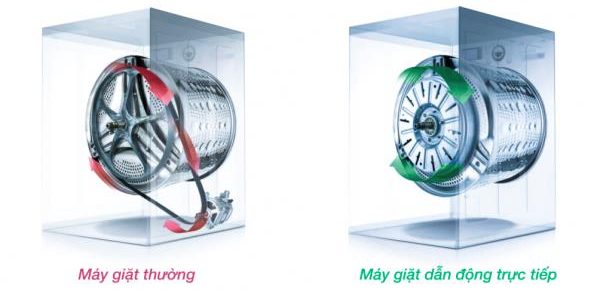 huong-dan-sua-may-giat-inverter-khong-quay